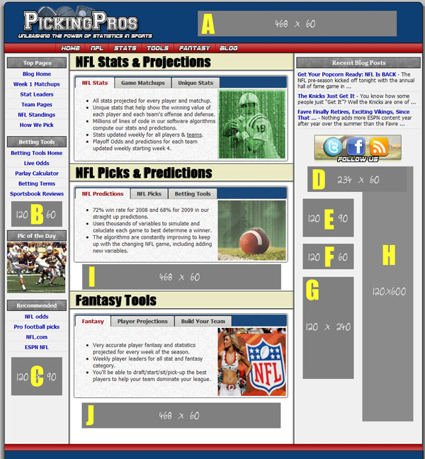 Sports Betting Advertising